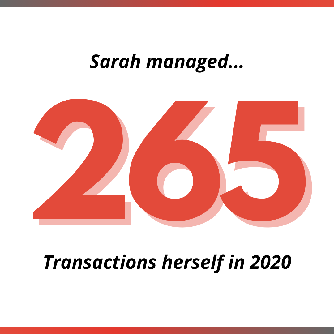 FB_Ads_RV-SarahCourtney_Graph-1