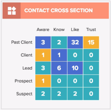 contact-cross-section-6-13