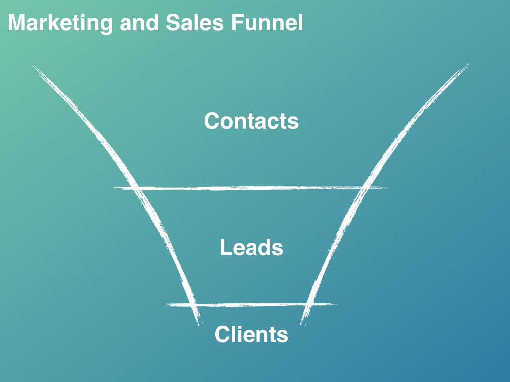 real-estate-funnel.jpg